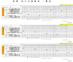 2026年1月～3月　夜間•休日当番薬局一覧表