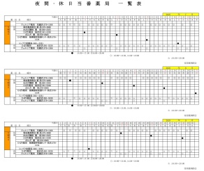 2025年7月～9月　夜間・休日当番薬局一覧表